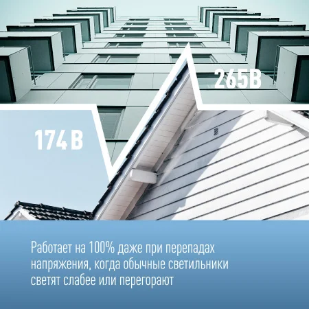 Лампа светодиодная LED 6.5Вт Шар 220В Е14 D45х82 4500К белый 520 лм Космос LkecLED6.5wGL45E1445