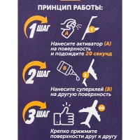 Набор универсальный супер-клей Sormat MDF Kit клей35 г. + активатор 200 мл. SORMAT 9630220435