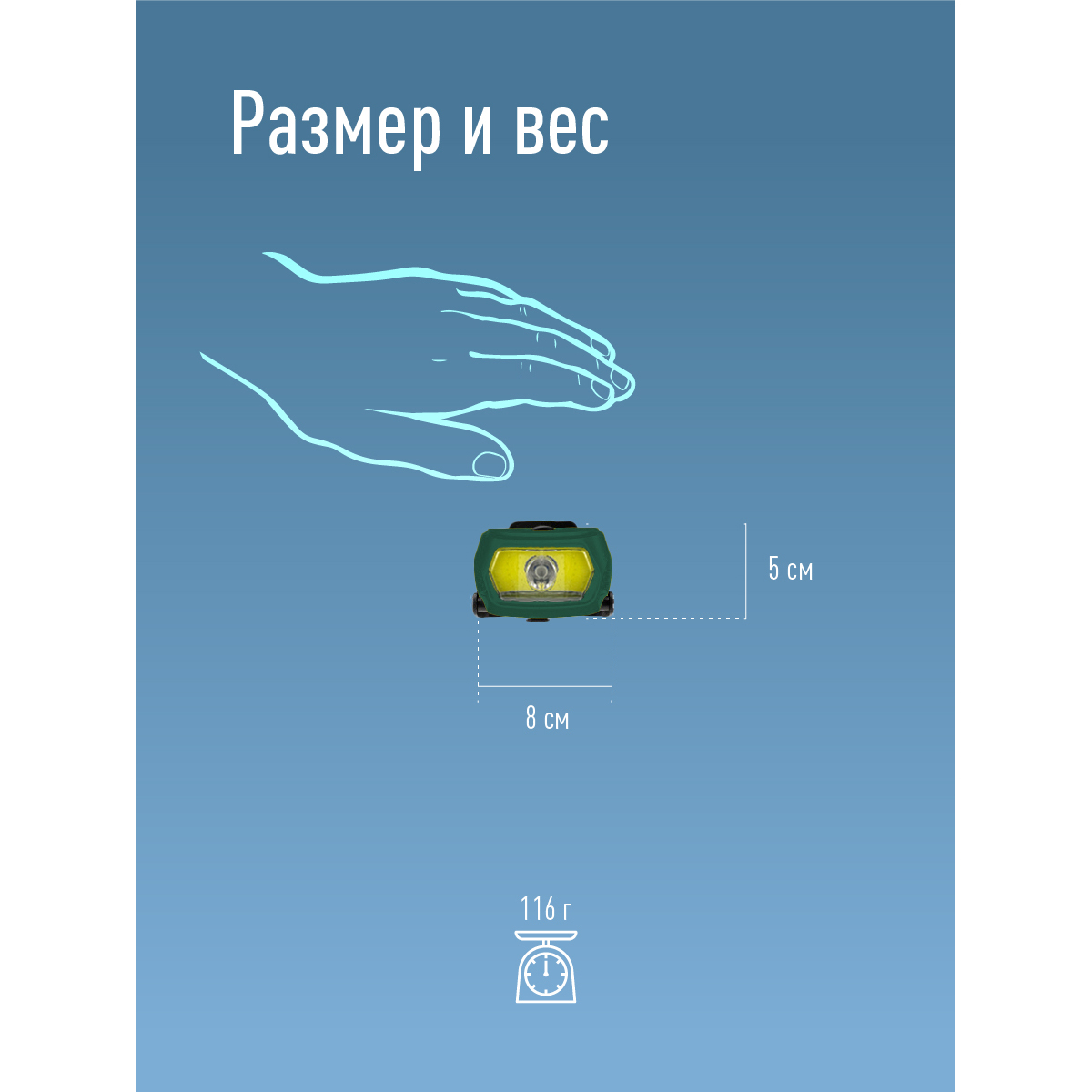 Фонарь налобный аккум/3Вт+5ВтCOB/кол. линза/съемн Li-ion18650 1200mAh/USBшн typeC Космос KOC509Lit
