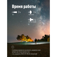 Фонарь налобный аккум/3Вт+3ВтCOB/кол. линза/Li-ion18650 1200mAh/USBtC/магнит/зажим Космос KOC508Lit