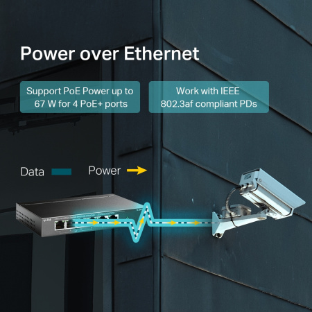 Коммутатор неуправляемый PoE 6 портов, 4хPoE 10/100 Мб/с, 2хRJ45 67 Вт