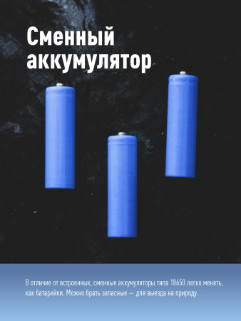 Фонарь налобный аккумуляторный , 3W, аккум. 3,7V 1,2Ah, 180Lm, 8 часов, Космос KocH3WDLith