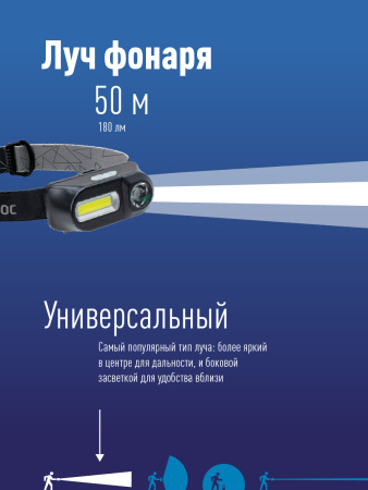 Фонарь налобный аккумуляторный , 3W, аккум. 3,7V 1,2Ah, 180Lm, 8 часов, Космос KocH3WDLith