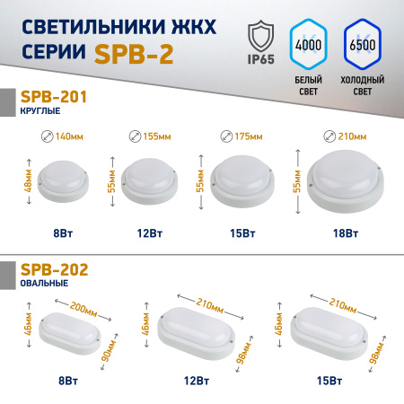 Светильник светодиодный ЖКХ SPB-201-0-40К-012 IP65 12Вт 4000К КРУГ