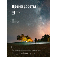 Фонарь налобный аккум/3ВтCOBLED/съемный Li-ion 18650 800mAh/ABS-пл/USB-шнур typeC Космос KOC514Lit