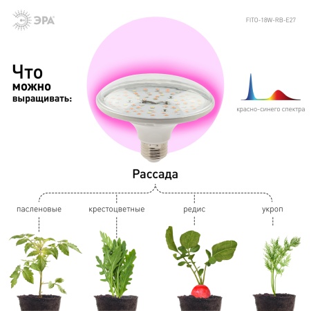 Лампа для растений FITO-18W-RB-E27 ЭРА Б0049533