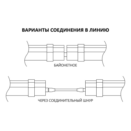 Светильник светодиодный ДСП-36вт 4000К 3600Лм IP65 поликарбонат (аналог ЛСП-2х36)