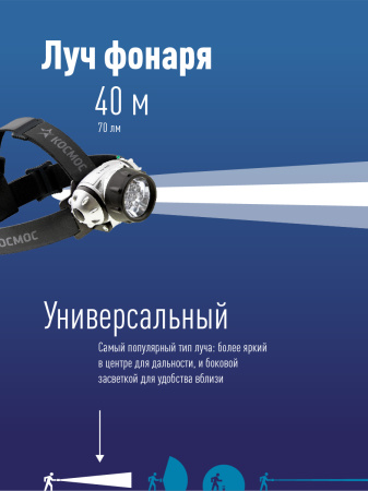 Фонарь налобный, 7 LED, 3 батарейки ААА, 70Лм Космос KOC-H7-LED