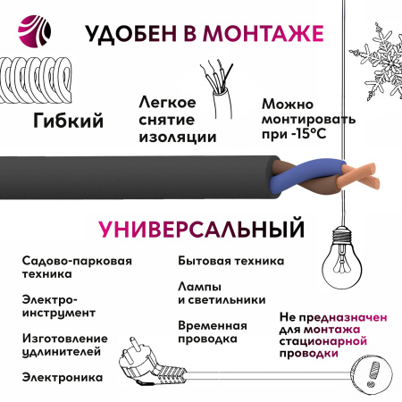 ПВС 2х1,5  черный ТРТС Ореол 00000057950