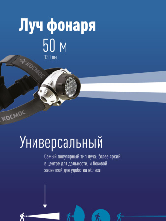 Фонарь налобный , 14 LED, 3 батарейки ААА, 130Lm, Космос KOC-H14-LED