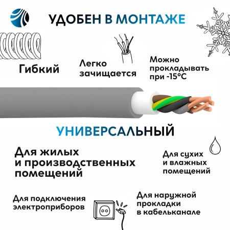 Кабель силовой NYM-J 4х6 ТРТС Ореол 00000058480 