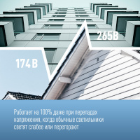 Лампа светодиодная LED 6.5Вт Шар 220В Е14 D45х82 4500К белый 520 лм Космос LkecLED6.5wGL45E1445