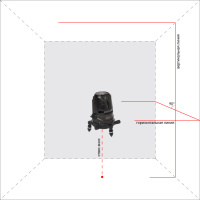 Уровень лазерный 2D Basic Level (построитель плоскостей, сумка, инструкция) ADA А00239