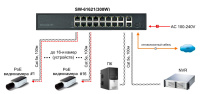 Коммутатор неуправляемый PoE 16 портов 10/100 Мб/с, 2хRJ45, 292 Вт OSNOVO 00013234