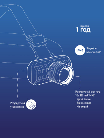 Фонарь налобный аккумуляторный, 3W, аккум. 3,7V 1,2Ah, 180Лм, 8 часов Космос KocH3WZoo