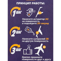 Набор универсальный супер-клей Sormat MDF Kit клей35 г. + активатор 200 мл. SORMAT 9630220435