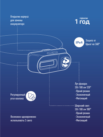 Фонарь налобный аккумуляторный , 3W, аккум. 3,7V 1,2Ah, 180Lm, 8 часов, Космос KocH3WDLith