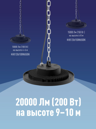 Светильник светодиодный ДСП-200Вт HIgh Bay 6500К 20000 Лм IP65