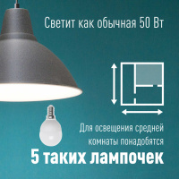 Лампа светодиодная LED 6.5Вт Шар 220В Е14 D45х82 4500К белый 520 лм Космос LkecLED6.5wGL45E1445