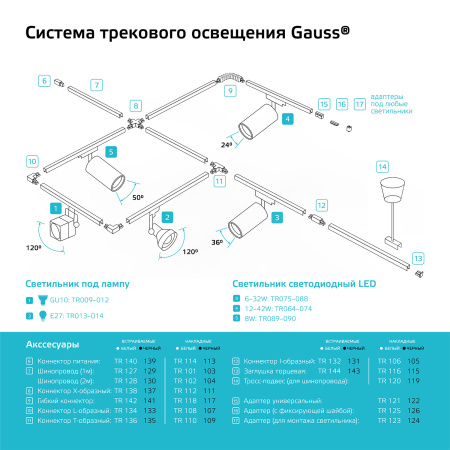 Шинопровод накладной 2м белый (с адаптером питания и заглушкой) однофазный Gauss