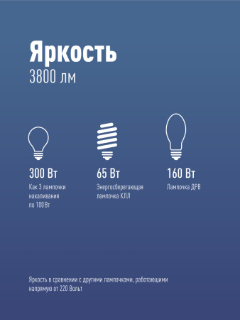 Лампа светодиодная LED 40Вт 220В Е27 D100х189 6500К дневной 3650 лм Космос LksmHWLED40WE2765