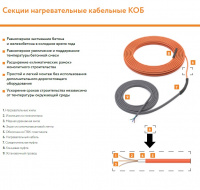 Кабель нагревательный резистивный 40КОБ-2-01-0530-020 (под бетон) секция 53 м ССТ 2264959