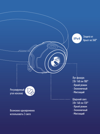 Фонарь налобный , 3W, 3 батарейки ААА, 140Lm, Космос KocH103COBLED